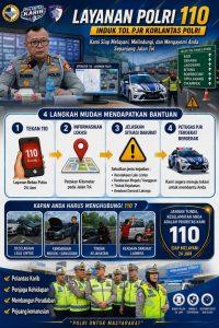 Korlantas Polri Siagakan Layanan 110, Siap Bantu Pengendara Sepanjang Jalan Tol