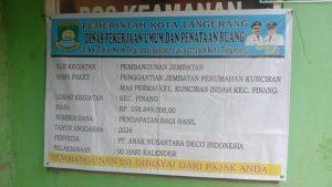 Diduga Tak Sesuai Spek, Proyek Jembatan Kunciran Mas Permai Tuai Sorotan, Pelaksana Bungkam Saat Dikonfirmasi