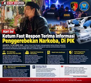 Geger Laporan Narkoba PIK Jaktim Masuk Ketum Fast Respon